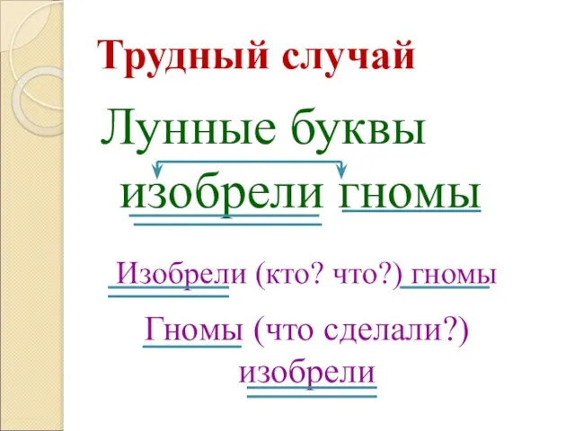 Трудный случай Лунные буквы изобрели гномы Изобрели (кто? что?) гномы Гномы (что сделали?) изобрели