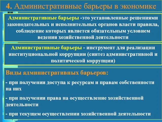 4. Административные барьеры в экономике Административные барьеры -это установленные решениями законодательных