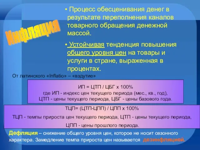 Инфляция Процесс обесценивания денег в результате переполнения каналов товарного обращения денежной