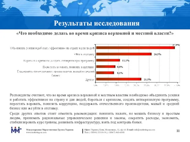 Результаты исследования «Что необходимо делать во время кризиса верховной и местной