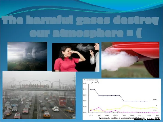 The harmful gases destroy our atmosphere = ( Made by >