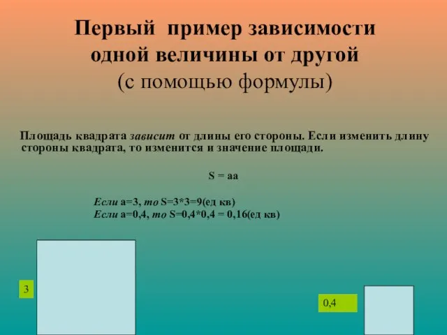 Первый пример зависимости одной величины от другой (с помощью формулы) Площадь