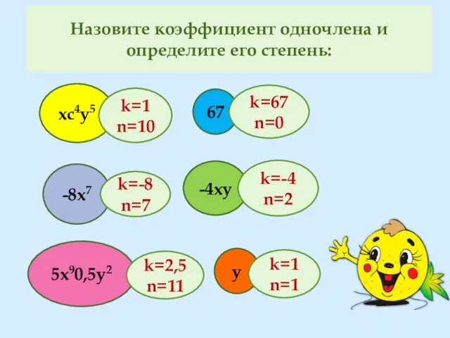 Назовите коэффициент одночлена и определите его степень: -8х7 хс4у5 67 -4ху