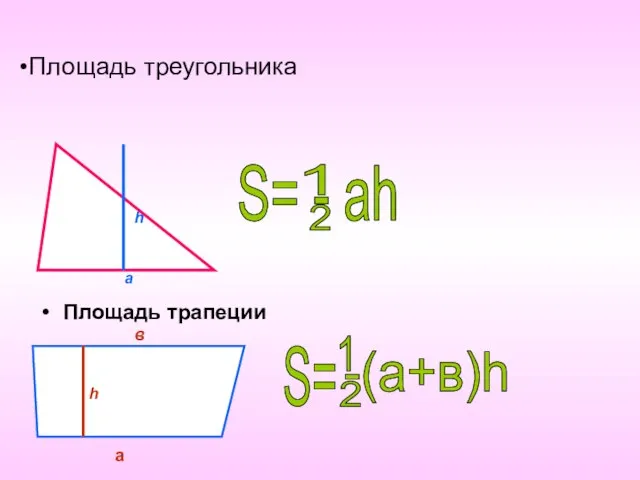 Площадь треугольника Площадь трапеции a h S= - ah 1 2