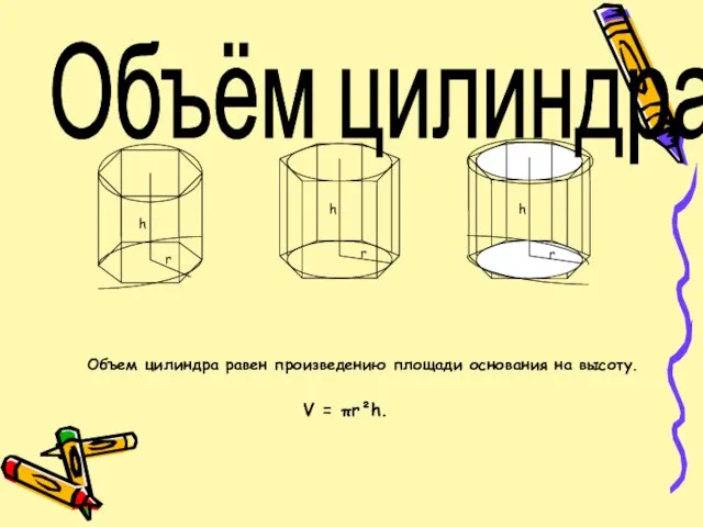 Объём цилиндра. Объем цилиндра равен произведению площади основания на высоту. V = πr²h.