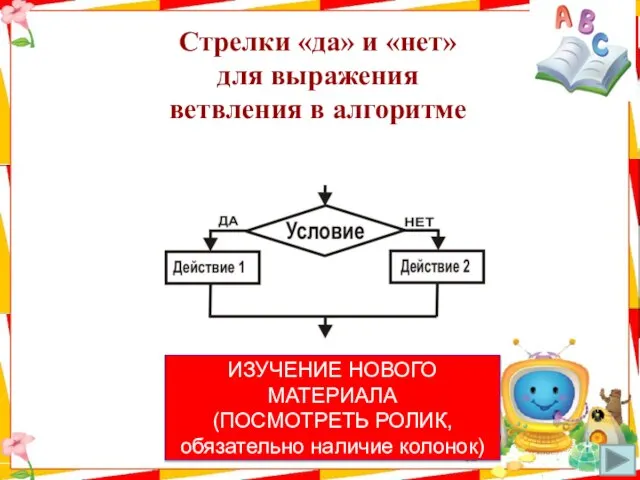 Стрелки «да» и «нет» для выражения ветвления в алгоритме ИЗУЧЕНИЕ НОВОГО