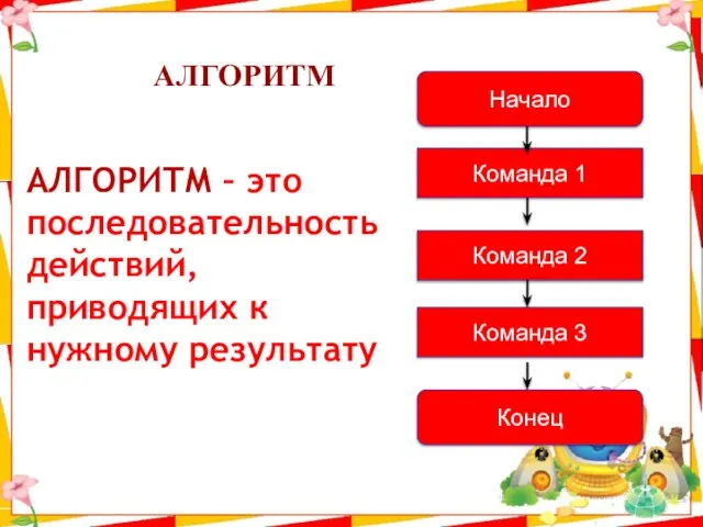 Алгоритм – это последовательность действий, приводящих к нужному результату Команда 1