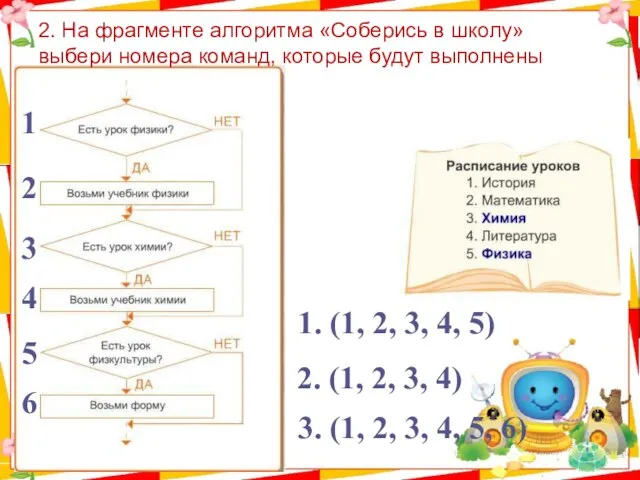 2. На фрагменте алгоритма «Соберись в школу» выбери номера команд, которые