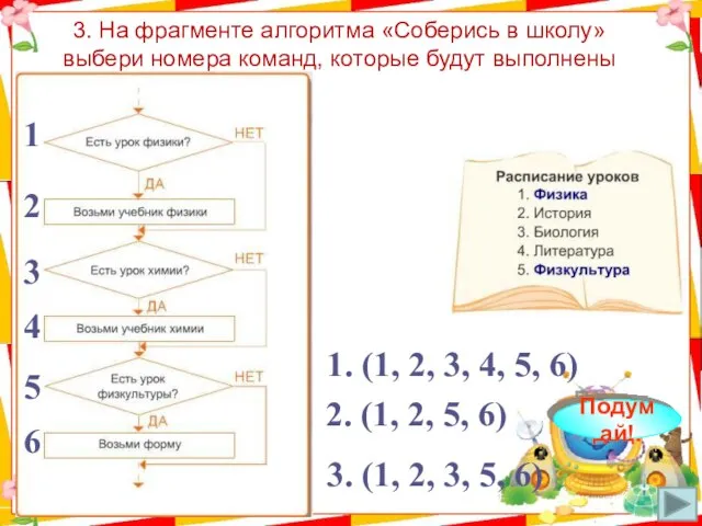 3. На фрагменте алгоритма «Соберись в школу» выбери номера команд, которые