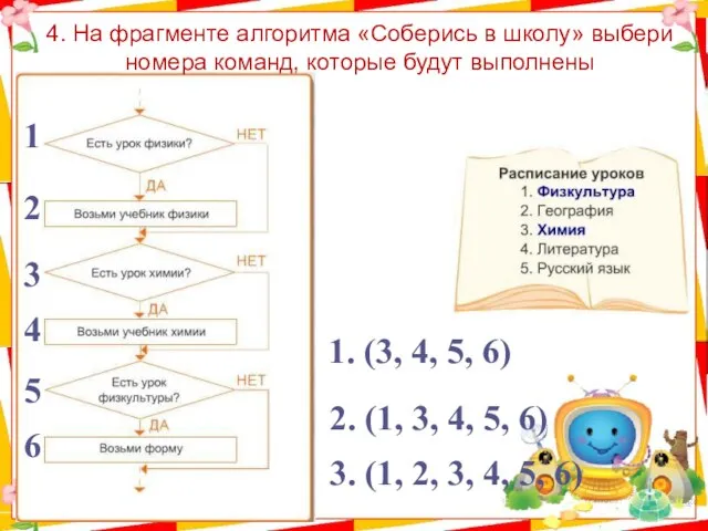 4. На фрагменте алгоритма «Соберись в школу» выбери номера команд, которые