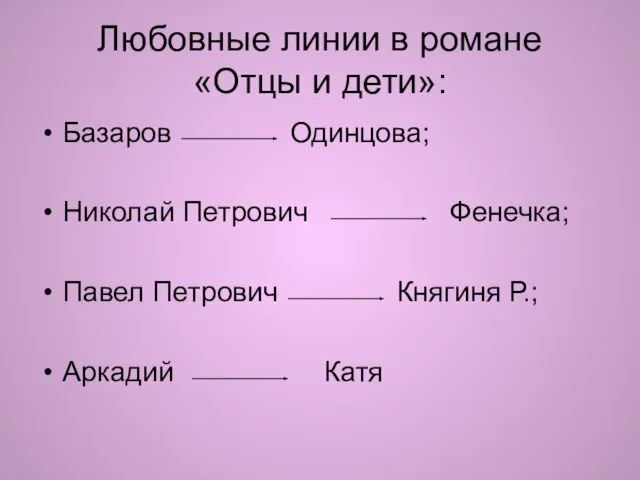 Любовные линии в романе «Отцы и дети»: Базаров Одинцова; Николай Петрович