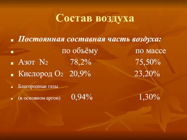 Состав воздуха Постоянная составная часть воздуха: по объёму по массе Азот