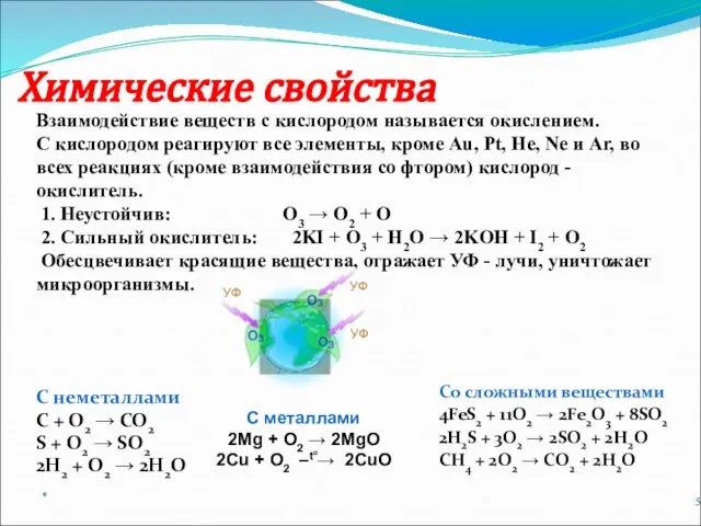 Химические свойства С неметаллами C + O2 → CO2 S +