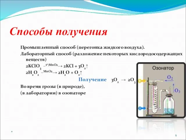 Способы получения Промышленный способ (перегонка жидкого воздуха). Лабораторный способ (разложение некоторых