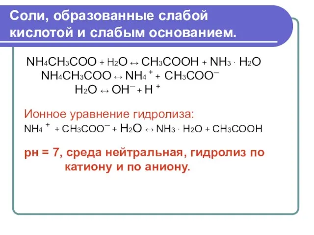 Соли, образованные слабой кислотой и слабым основанием. NH4СН3СОО + H2O ↔