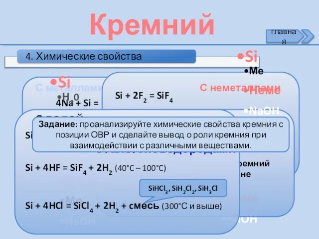 Кремний Задание: проанализируйте химические свойства кремния с позиции ОВР и сделайте