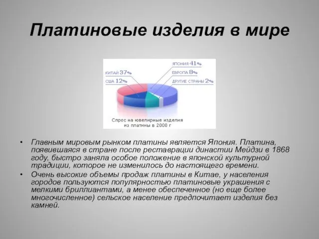 Платиновые изделия в мире Главным мировым рынком платины является Япония. Платина,