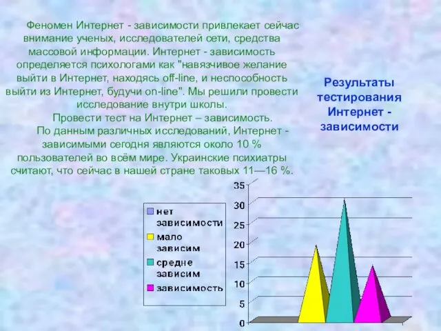 Результаты тестирования Интернет - зависимости Феномен Интернет - зависимости привлекает сейчас