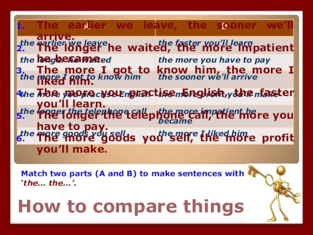 How to compare things Match two parts (A and B) to