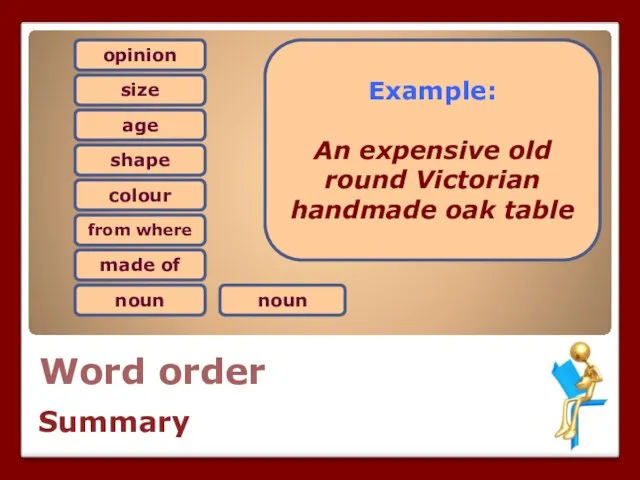 Word order opinion size age shape colour from where made of