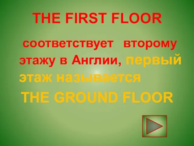 THE FIRST FLOOR соответствует второму этажу в Англии, первый этаж называется THE GROUND FLOOR