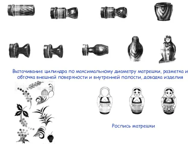 Вытачивание цилиндра по максимальному диаметру матрешки, разметка и обточка внешней поверхности