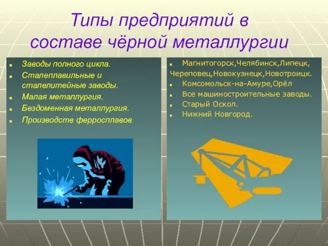 Типы предприятий в составе чёрной металлургии Заводы полного цикла. Сталеплавильные и