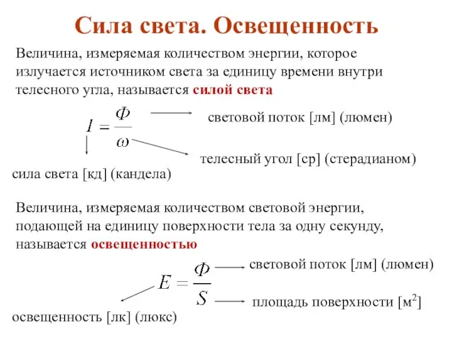 Величина, измеряемая количеством энергии, которое излучается источником света за единицу времени