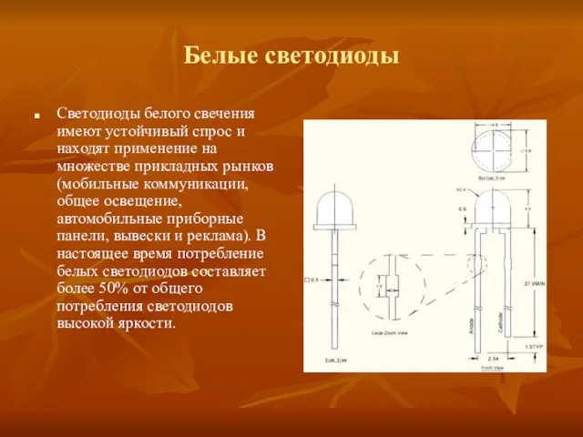 Белые светодиоды Светодиоды белого свечения имеют устойчивый спрос и находят применение