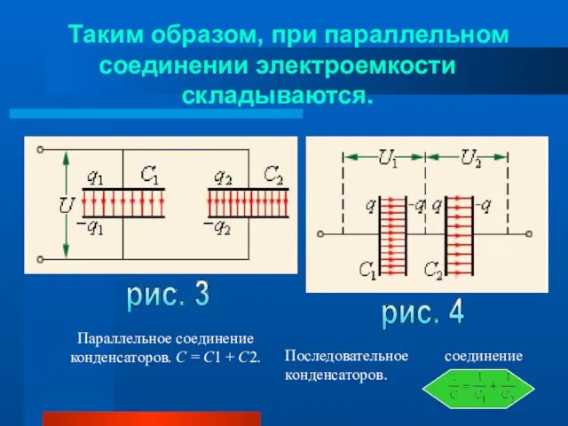 Таким образом, при параллельном соединении электроемкости складываются. рис. 3 рис. 4