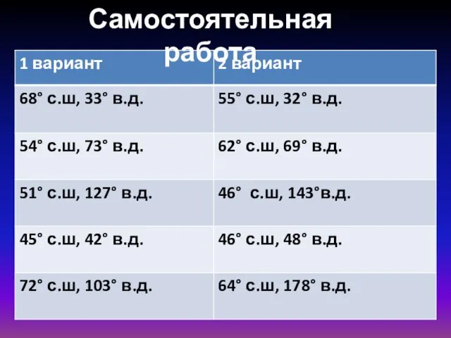 Самостоятельная работа