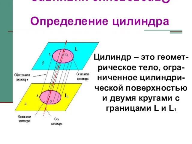 Определение цилиндра Определение цилиндра Цилиндр – это геомет-рическое тело, огра-ниченное цилиндри-ческой