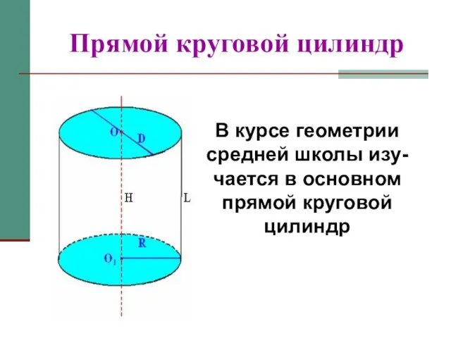 Прямой круговой цилиндр В курсе геометрии средней школы изу-чается в основном прямой круговой цилиндр