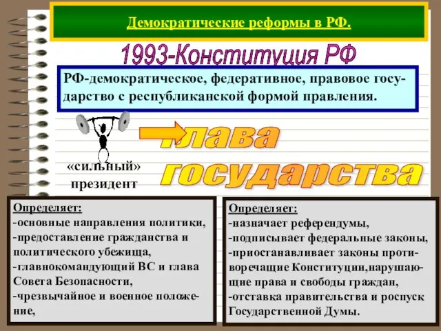 Демократические реформы в РФ. 1993-Конституция РФ РФ-демократическое, федеративное, правовое госу- дарство