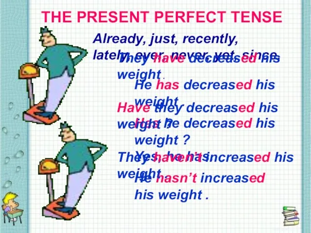 THE PRESENT PERFECT TENSE THE PRESENT PERFECT TENSE Already, just, recently,