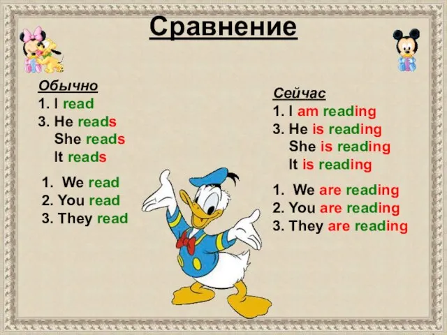 Cравнение 1. We read 2. You read 3. They read Обычно