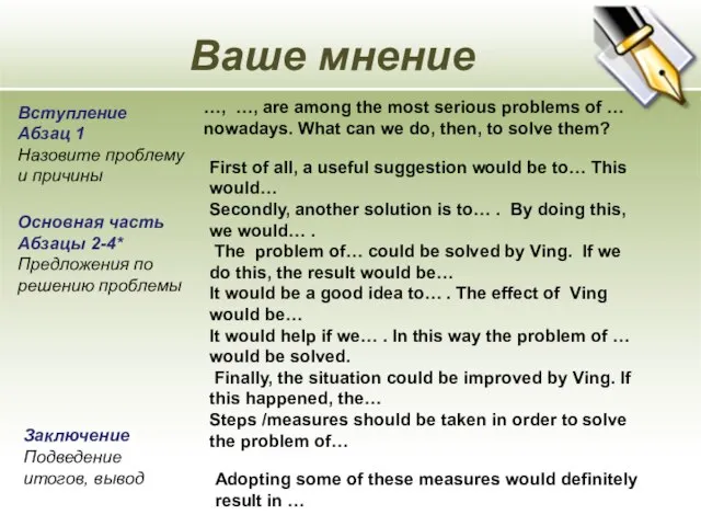 Ваше мнение Вступление Абзац 1 Назовите проблему и причины …, …,