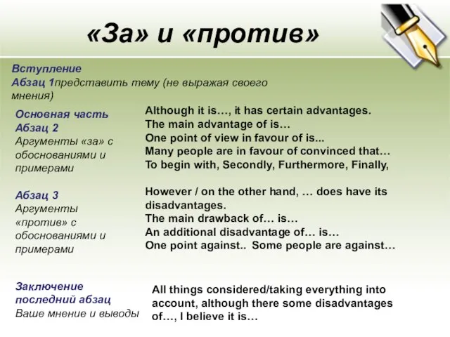«За» и «против» Вступление Абзац 1представить тему (не выражая своего мнения)