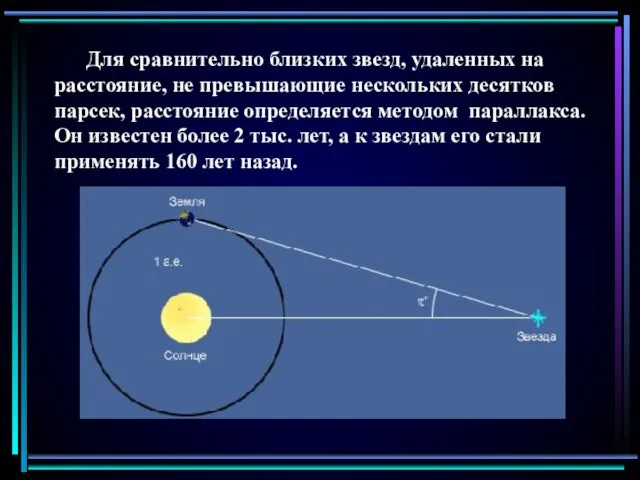 Для сравнительно близких звезд, удаленных на расстояние, не превышающие нескольких десятков