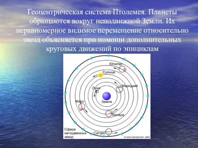 Геоцентрическая система Птолемея. Планеты обращаются вокруг неподвижной Земли. Их неравномерное видимое