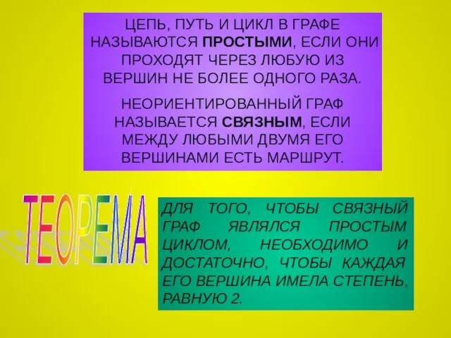 ЦЕПЬ, ПУТЬ И ЦИКЛ В ГРАФЕ НАЗЫВАЮТСЯ ПРОСТЫМИ, ЕСЛИ ОНИ ПРОХОДЯТ