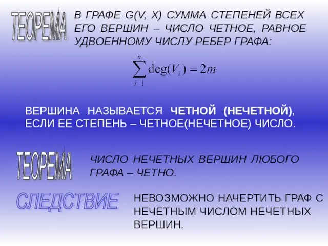 ТЕОРЕМА В ГРАФЕ G(V, X) СУММА СТЕПЕНЕЙ ВСЕХ ЕГО ВЕРШИН –