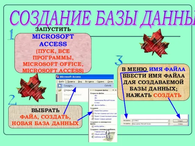 СОЗДАНИЕ БАЗЫ ДАННЫХ ЗАПУСТИТЬ MICROSOFT ACCESS (ПУСК, ВСЕ ПРОГРАММЫ, MICROSOFT OFFICE,