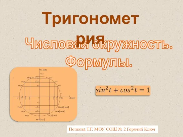 Числовая окружность. Формулы.