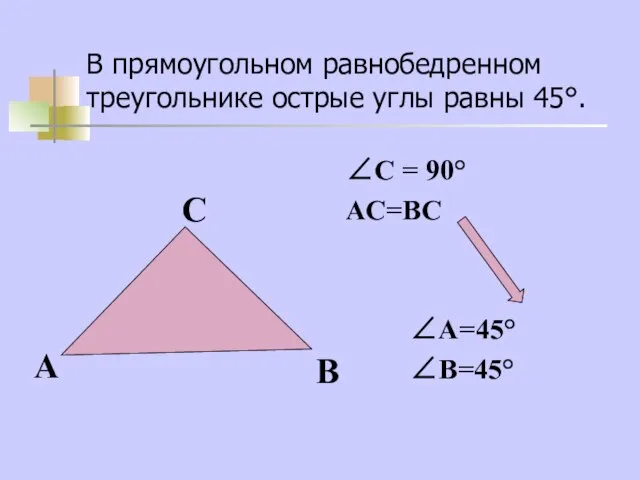 В прямоугольном равнобедренном треугольнике острые углы равны 45°. ∠С = 90°