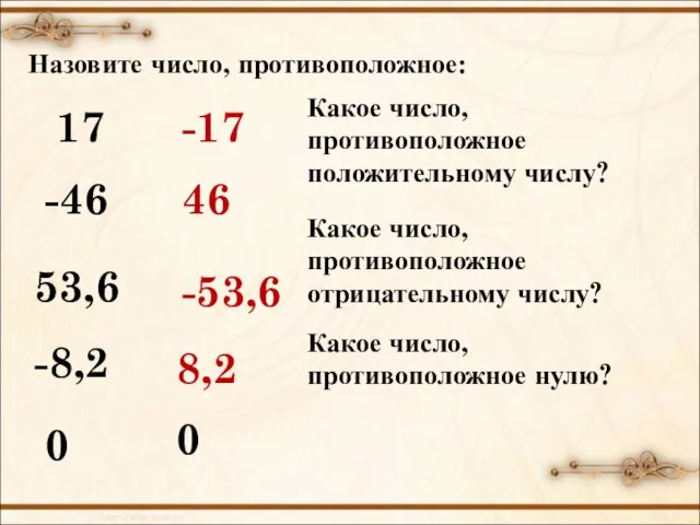 Назовите число, противоположное: 17 -17 -46 46 53,6 -53,6 -8,2 8,2