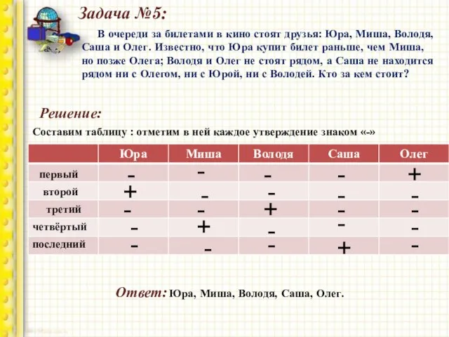 Задача №5: В очереди за билетами в кино стоят друзья: Юра,