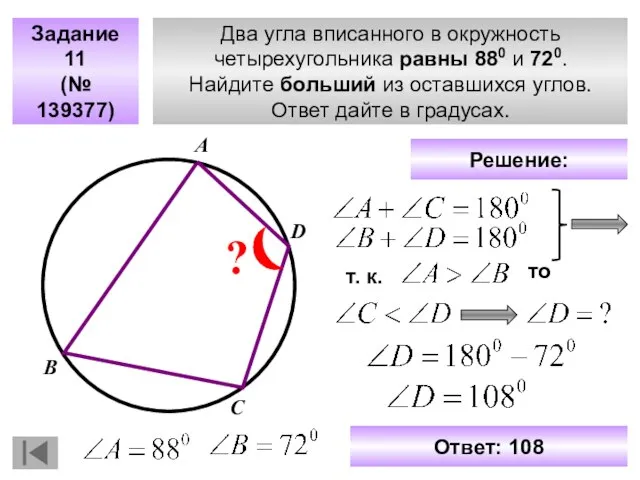 Два угла вписанного в окружность четырехугольника равны 880 и 720. Найдите