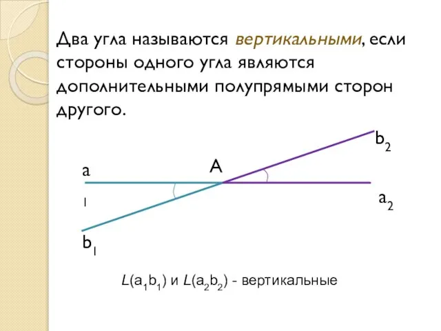 Два угла называются вертикальными, если стороны одного угла являются дополнительными полупрямыми