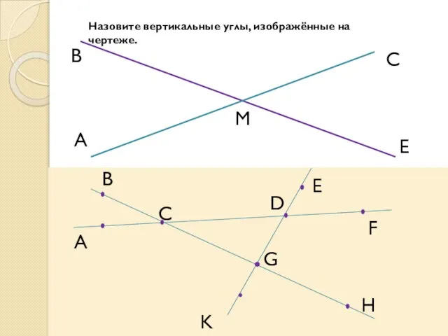 Назовите вертикальные углы, изображённые на чертеже.